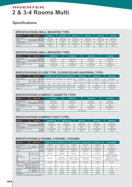 2010 PRODUCT CATALOGUE