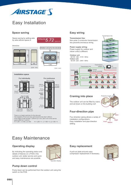 2010 PRODUCT CATALOGUE