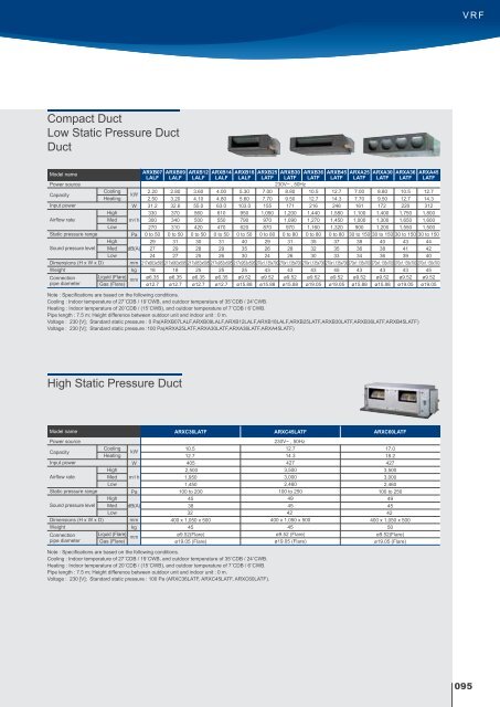 2010 PRODUCT CATALOGUE