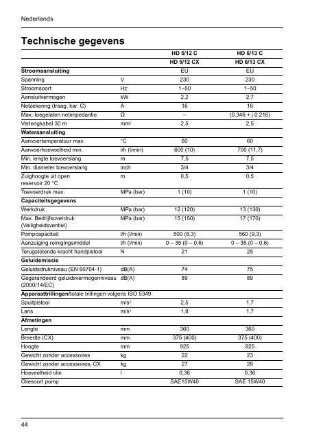 HD 5/12 C HD 6/13 C HD 5/12 C Plus HD 6/13 C Plus HD ... - KÃ¤rcher