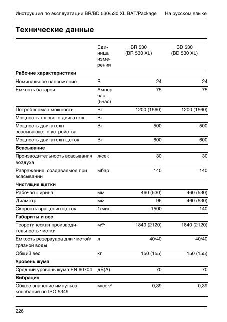 BR/BD 530 BAT BR/BD 530 XL BAT BR/BD 530 BAT ... - KÃ¤rcher