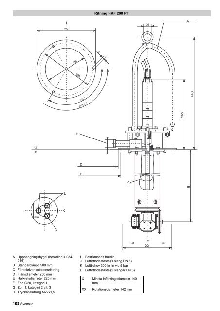 HKF 200 - Karcher