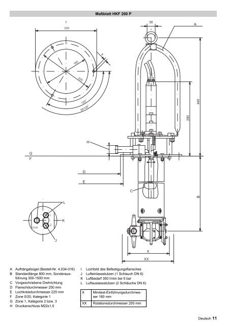 HKF 200 - Karcher