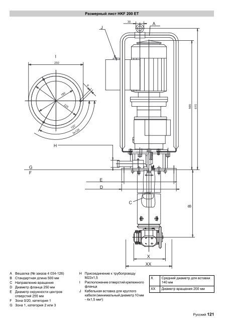 HKF 200 - Karcher