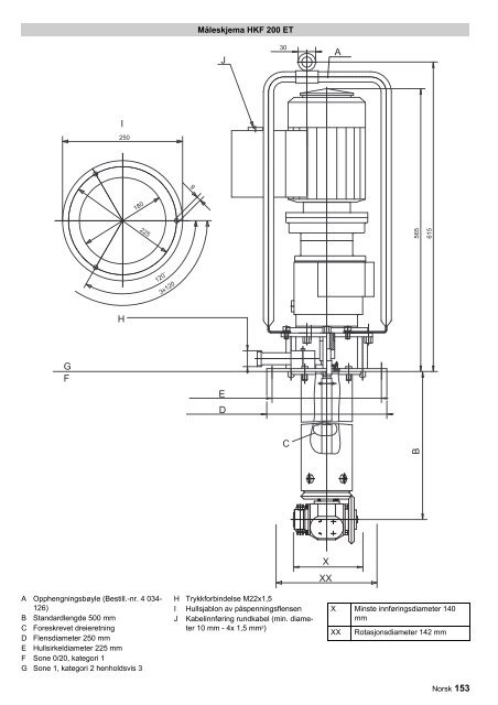 HKF 200 - Karcher