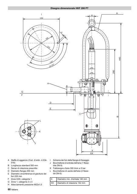 HKF 200 - Karcher