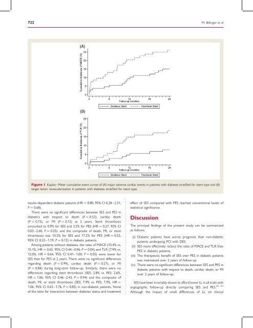 Two-year clinical outcome after implantation of sirolimus-eluting and ...