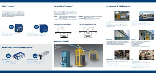 Katalog Vahle Powercom