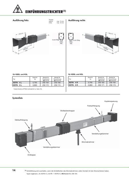 Katalog KSL, KBSL - Vahle