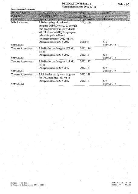 Protokoll gymnasienÃ¤mnden 2012-03-12 - Karlshamn