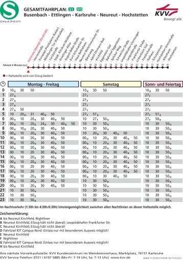 GESAMTFAHRPLAN: S1 S11 Busenbach - Ettlingen - Karlsruhe ...
