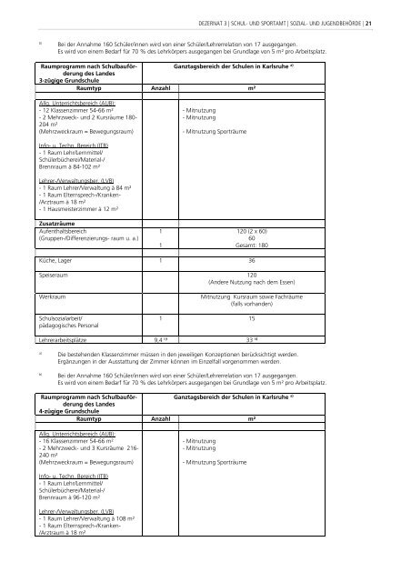 Rahmenkonzeption hier herunterladen (PDF, 280 KB) - Karlsruhe