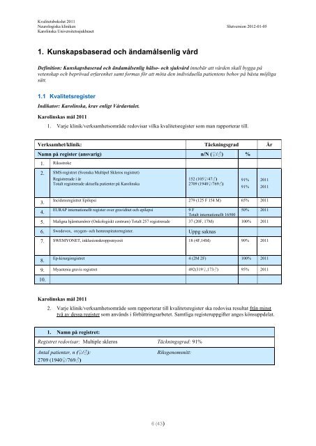 Neurologiska kliniken - Karolinska Sjukhuset