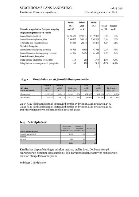 Bokslut 2012 - Karolinska Sjukhuset