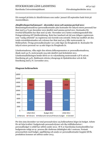 Bokslut 2012 - Karolinska Sjukhuset