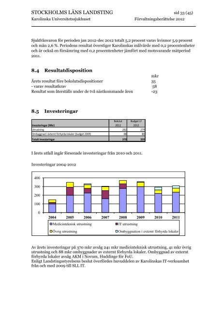 Bokslut 2012 - Karolinska Sjukhuset