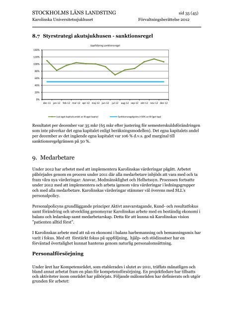 Bokslut 2012 - Karolinska Sjukhuset