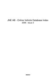 JNE AB - Online Vehicle Database Index - Karosse.ru