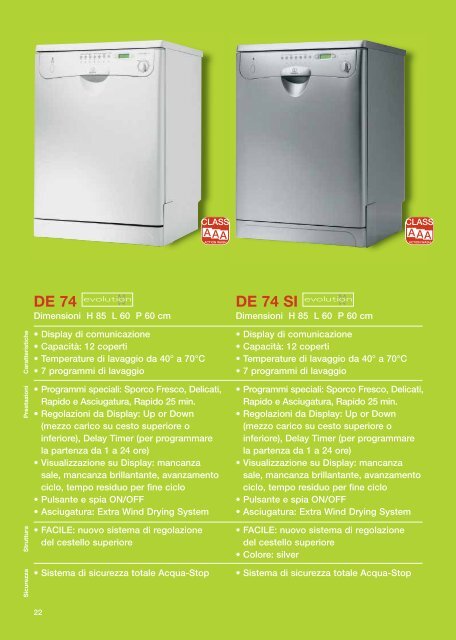 Catalogo completo Indesit - Kasatua.com