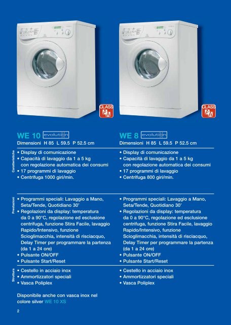 Catalogo completo Indesit - Kasatua.com