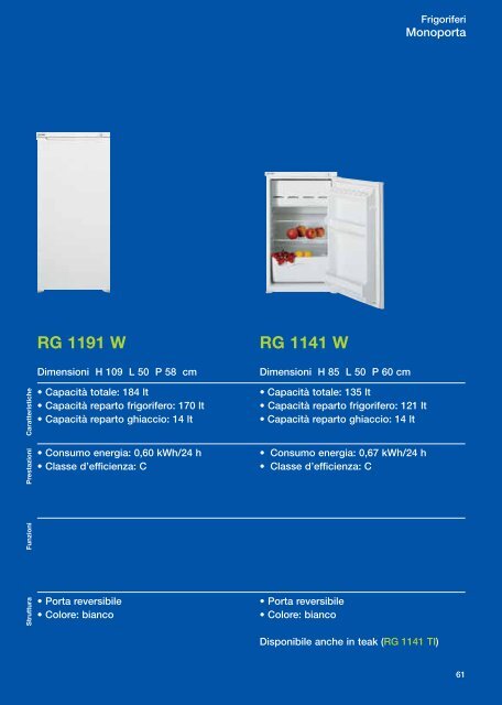 Catalogo completo Indesit - Kasatua.com