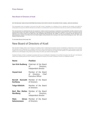 New Board of Directors of Kcell - KASE