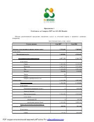 ÐÑÑÐµÑ Ð·Ð° IV ÐºÐ²Ð°ÑÑÐ°Ð» 2007 Ð³Ð¾Ð´Ð° - KASE