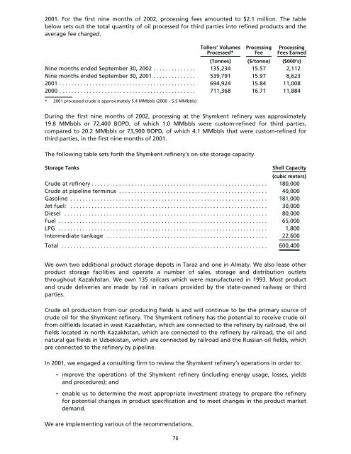 JPMorgan - KASE