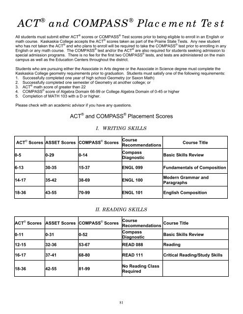 Kaskaskia college registration