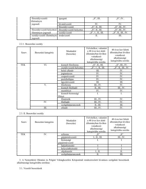 57/2009. (X. 30.) - OrszÃ¡gos KatasztrÃ³favÃ©delmi FÅigazgatÃ³sÃ¡g