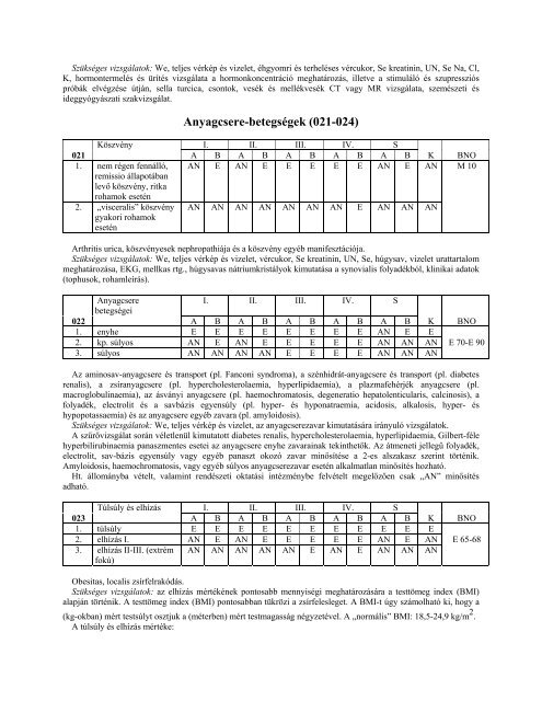 57/2009. (X. 30.) - OrszÃ¡gos KatasztrÃ³favÃ©delmi FÅigazgatÃ³sÃ¡g