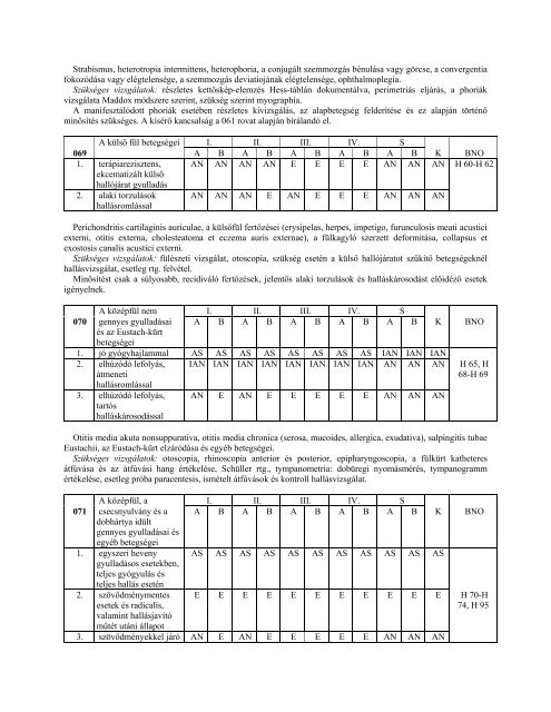 57/2009. (X. 30.) - OrszÃ¡gos KatasztrÃ³favÃ©delmi FÅigazgatÃ³sÃ¡g