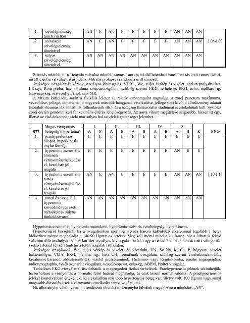 57/2009. (X. 30.) - OrszÃ¡gos KatasztrÃ³favÃ©delmi FÅigazgatÃ³sÃ¡g