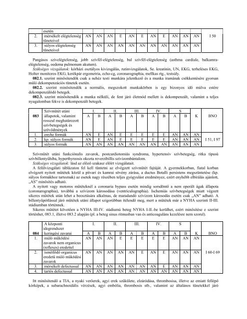 57/2009. (X. 30.) - OrszÃ¡gos KatasztrÃ³favÃ©delmi FÅigazgatÃ³sÃ¡g