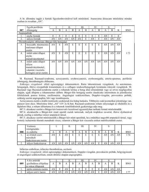 57/2009. (X. 30.) - OrszÃ¡gos KatasztrÃ³favÃ©delmi FÅigazgatÃ³sÃ¡g