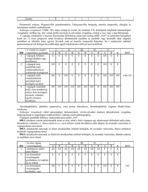 57/2009. (X. 30.) - OrszÃ¡gos KatasztrÃ³favÃ©delmi FÅigazgatÃ³sÃ¡g