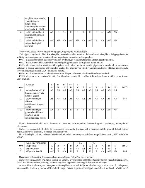 57/2009. (X. 30.) - OrszÃ¡gos KatasztrÃ³favÃ©delmi FÅigazgatÃ³sÃ¡g