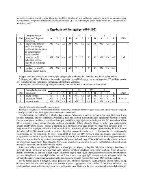 57/2009. (X. 30.) - OrszÃ¡gos KatasztrÃ³favÃ©delmi FÅigazgatÃ³sÃ¡g