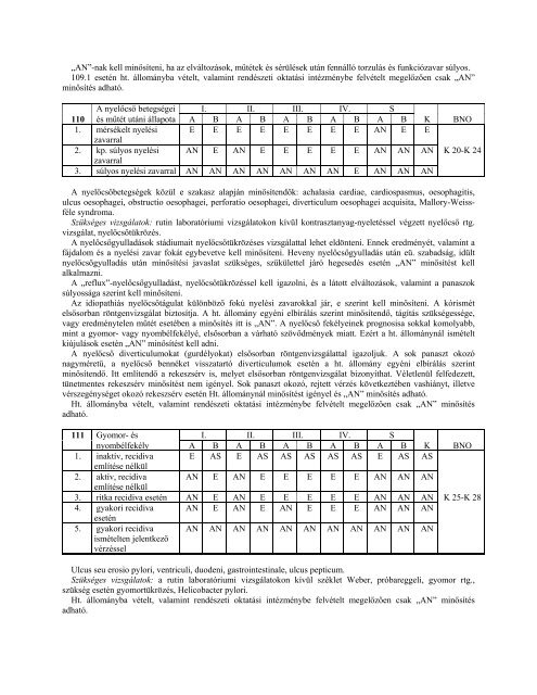 57/2009. (X. 30.) - OrszÃ¡gos KatasztrÃ³favÃ©delmi FÅigazgatÃ³sÃ¡g