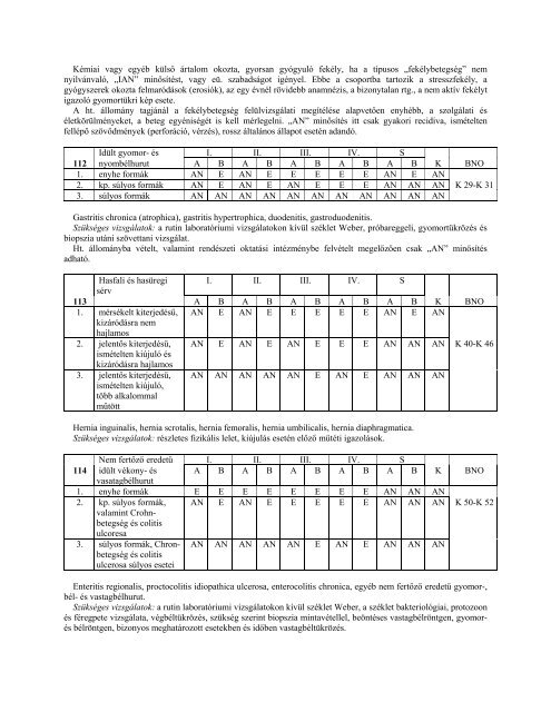 57/2009. (X. 30.) - OrszÃ¡gos KatasztrÃ³favÃ©delmi FÅigazgatÃ³sÃ¡g