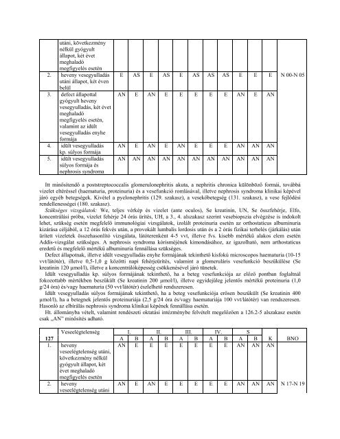 57/2009. (X. 30.) - OrszÃ¡gos KatasztrÃ³favÃ©delmi FÅigazgatÃ³sÃ¡g