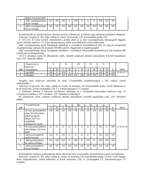 57/2009. (X. 30.) - OrszÃ¡gos KatasztrÃ³favÃ©delmi FÅigazgatÃ³sÃ¡g