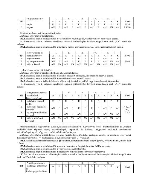 57/2009. (X. 30.) - OrszÃ¡gos KatasztrÃ³favÃ©delmi FÅigazgatÃ³sÃ¡g