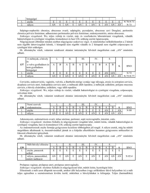 57/2009. (X. 30.) - OrszÃ¡gos KatasztrÃ³favÃ©delmi FÅigazgatÃ³sÃ¡g