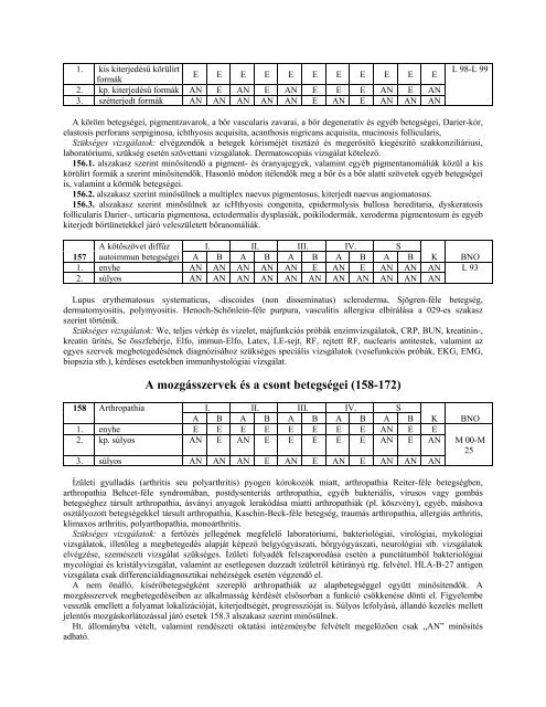 57/2009. (X. 30.) - OrszÃ¡gos KatasztrÃ³favÃ©delmi FÅigazgatÃ³sÃ¡g