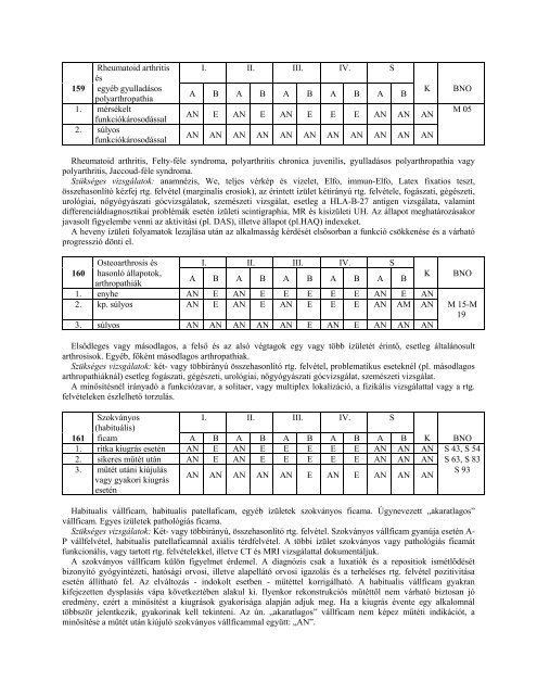 57/2009. (X. 30.) - OrszÃ¡gos KatasztrÃ³favÃ©delmi FÅigazgatÃ³sÃ¡g