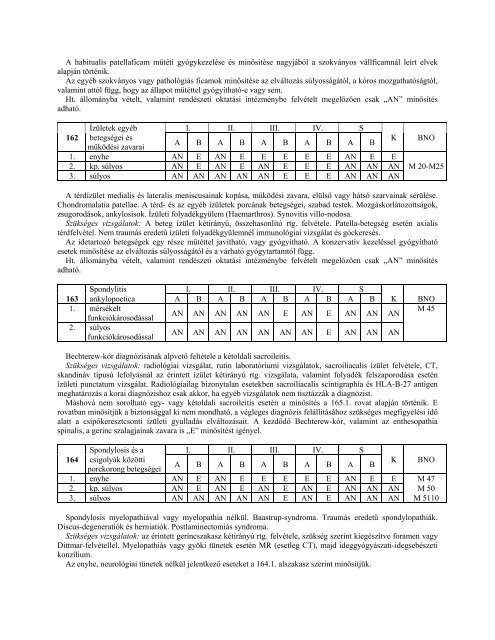 57/2009. (X. 30.) - OrszÃ¡gos KatasztrÃ³favÃ©delmi FÅigazgatÃ³sÃ¡g