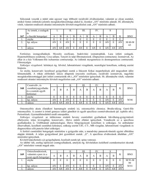 57/2009. (X. 30.) - OrszÃ¡gos KatasztrÃ³favÃ©delmi FÅigazgatÃ³sÃ¡g