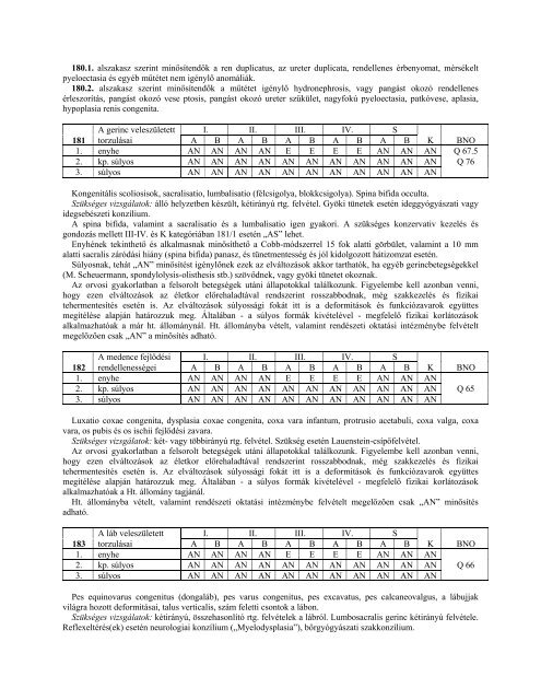 57/2009. (X. 30.) - OrszÃ¡gos KatasztrÃ³favÃ©delmi FÅigazgatÃ³sÃ¡g