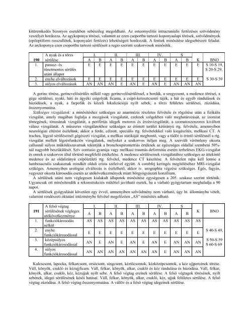 57/2009. (X. 30.) - OrszÃ¡gos KatasztrÃ³favÃ©delmi FÅigazgatÃ³sÃ¡g